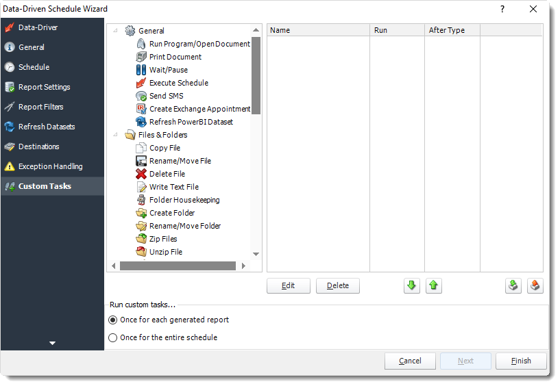 Power BI and SSRS. Custom Tasks Wizard in Data Driven Schedule in PBRS