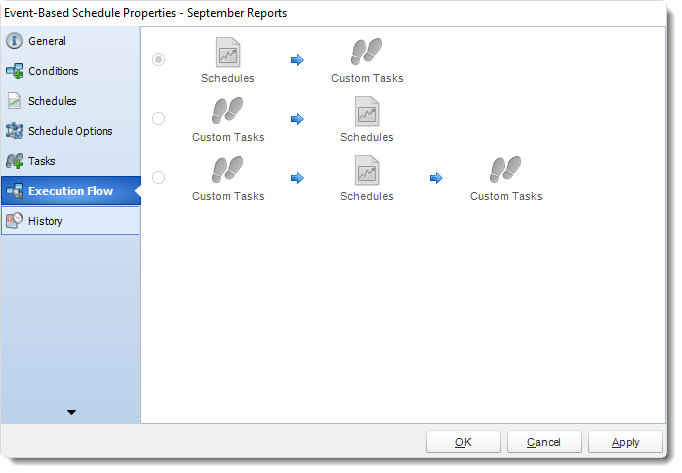 MS Access: Event Based Schedule Properties in MARS.
