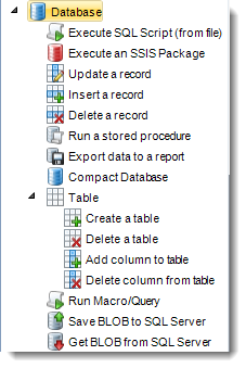 MS Access: Database Tasks in MARS.