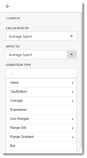 CKPI's and Dashboards: Creating Grid Visual Dashboard item in IntelliFront BI.