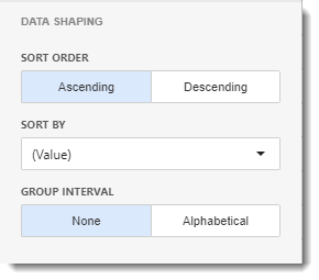 CKPI's and Dashboards: Creating Grid Visual Dashboard item in IntelliFront BI.