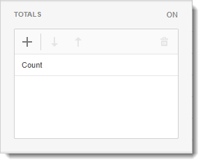 CKPI's and Dashboards: Creating Grid Visual Dashboard item in IntelliFront BI.