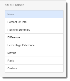 CKPI's and Dashboards: Creating Pivot Table Dashboard item in IntelliFront BI.