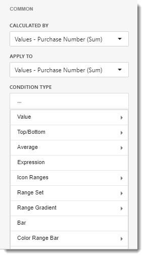 CKPI's and Dashboards: Creating Pivot Table Dashboard item in IntelliFront BI.