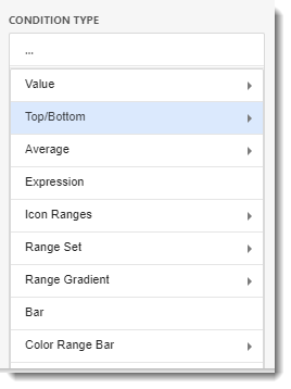 CKPI's and Dashboards: Creating Pivot Table Dashboard item in IntelliFront BI.