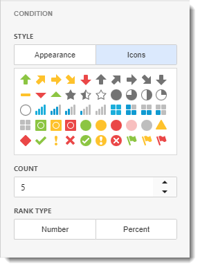 CKPI's and Dashboards: Creating Pivot Table Dashboard item in IntelliFront BI.