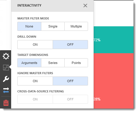 CKPI's and Dashboards: Creating Chart Visual Dashboard item in IntelliFront BI.