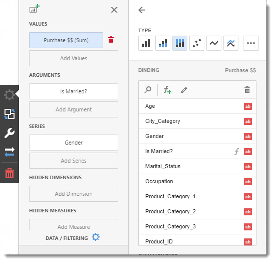 CKPI's and Dashboards: Creating Chart Visual Dashboard item in IntelliFront BI.