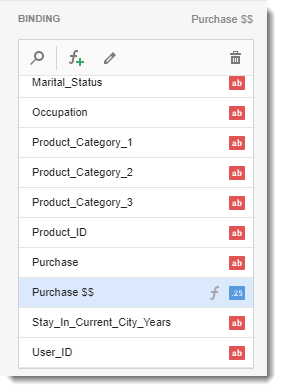 CKPI's and Dashboards: Creating Chart Visual Dashboard item in IntelliFront BI.