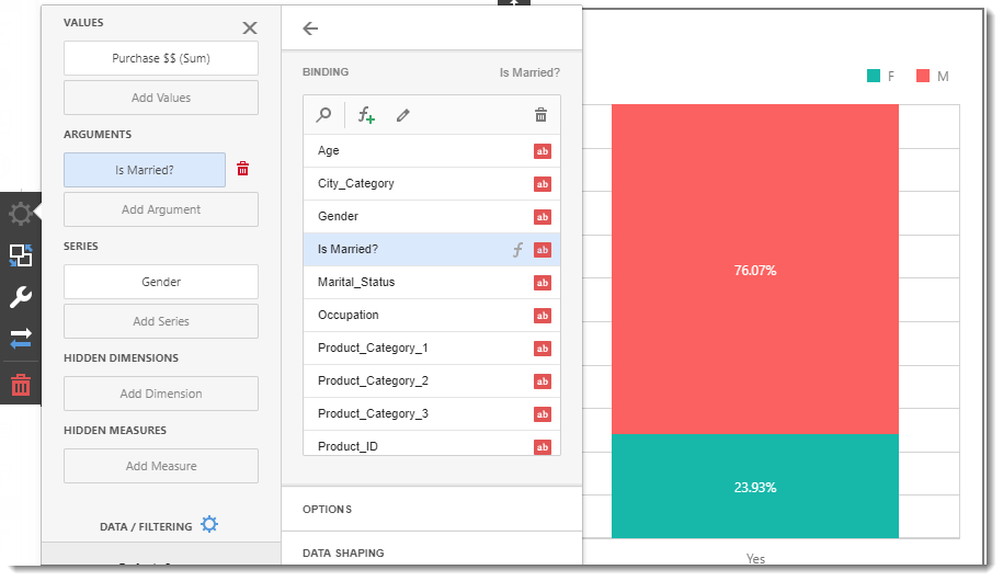 CKPI's and Dashboards: Creating Chart Visual Dashboard item in IntelliFront BI.