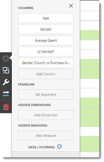 CKPI's and Dashboards: Creating Grid Visual Dashboard item in IntelliFront BI.