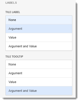 CKPI's and Dashboards: Creating Treemap Visual Dashboard item in IntelliFront BI.