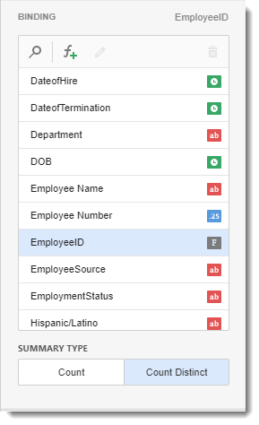 CKPI's and Dashboards: Creating Treemap Visual Dashboard item in IntelliFront BI.