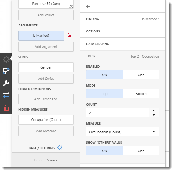 CKPI's and Dashboards: Creating Chart Visual Dashboard item in IntelliFront BI.