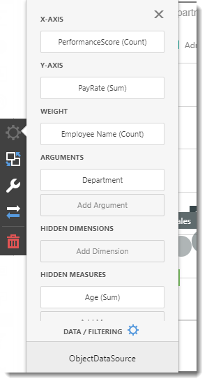 KPI's and Dashboards: Creating Scatter Chart Visual Dashboard item in IntelliFront BI.