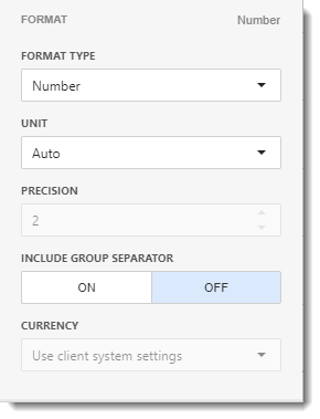 KPI's and Dashboards: Creating Scatter Chart Visual Dashboard item in IntelliFront BI.