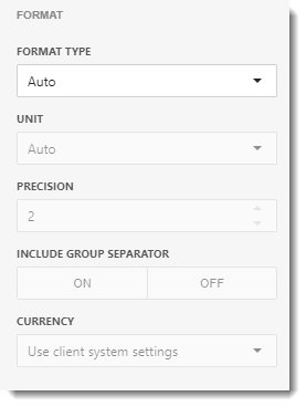 KPI's and Dashboards: Creating Scatter Chart Visual Dashboard item in IntelliFront BI.