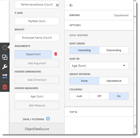 KPI's and Dashboards: Creating Scatter Chart Visual Dashboard item in IntelliFront BI.