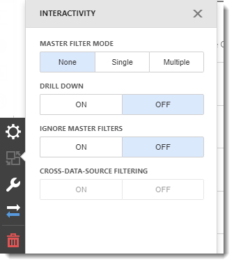 KPI's and Dashboards: Creating Scatter Chart Visual Dashboard item in IntelliFront BI.