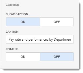 KPI's and Dashboards: Creating Scatter Chart Visual Dashboard item in IntelliFront BI.