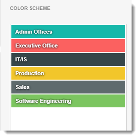 KPI's and Dashboards: Creating Scatter Chart Visual Dashboard item in IntelliFront BI.