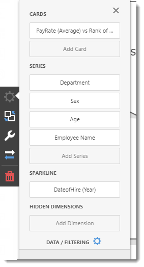 KPI's and Dashboards: Creating Cards Visual Dashboard item in IntelliFront BI.