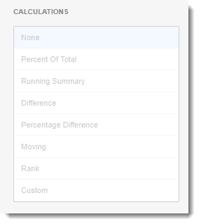 KPI's and Dashboards: Creating Cards Visual Dashboard item in IntelliFront BI.