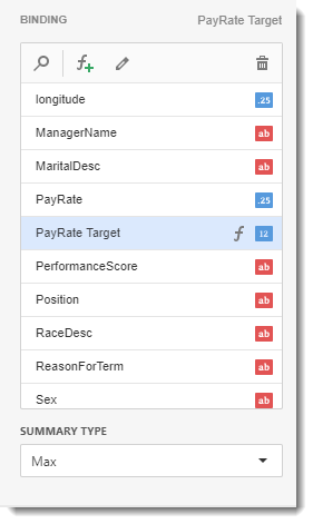 KPI's and Dashboards: Creating Cards Visual Dashboard item in IntelliFront BI.