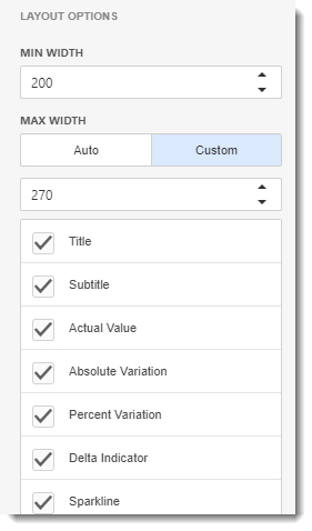 KPI's and Dashboards: Creating Cards Visual Dashboard item in IntelliFront BI.