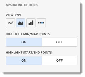 KPI's and Dashboards: Creating Cards Visual Dashboard item in IntelliFront BI.