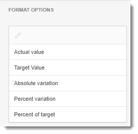 KPI's and Dashboards: Creating Cards Visual Dashboard item in IntelliFront BI.