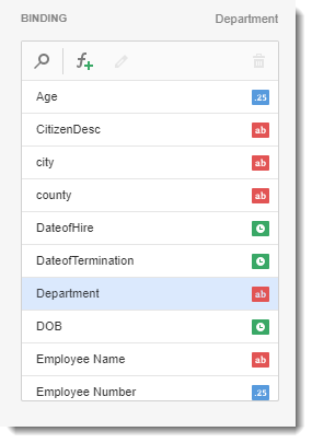 KPI's and Dashboards: Creating Cards Visual Dashboard item in IntelliFront BI.