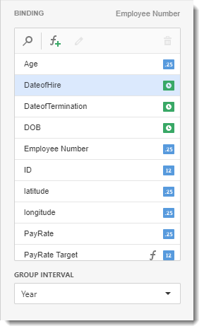 KPI's and Dashboards: Creating Cards Visual Dashboard item in IntelliFront BI.