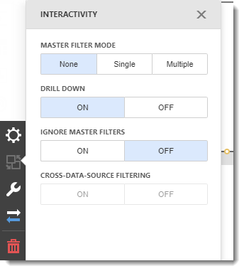 KPI's and Dashboards: Creating Cards Visual Dashboard item in IntelliFront BI.