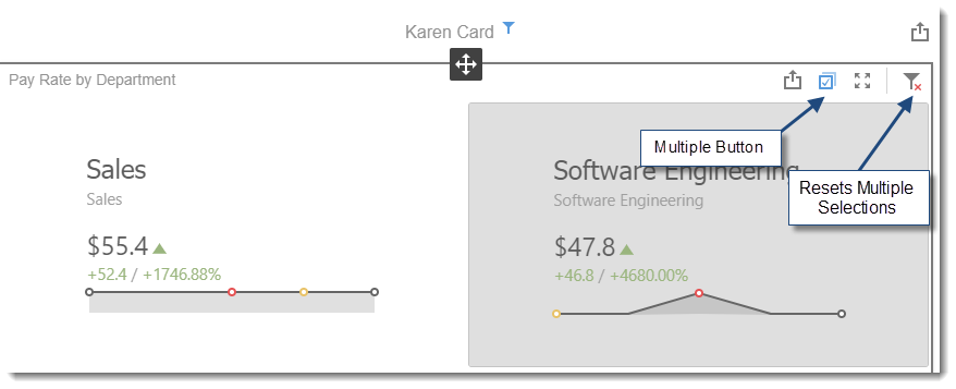 KPI's and Dashboards: Creating Cards Visual Dashboard item in IntelliFront BI.