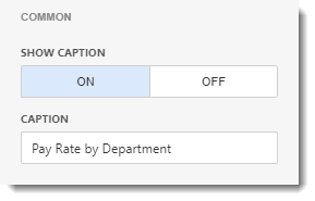 KPI's and Dashboards: Creating Cards Visual Dashboard item in IntelliFront BI.