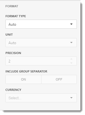 KPI's and Dashboards: Creating Online Map Dashboard item in IntelliFront BI.