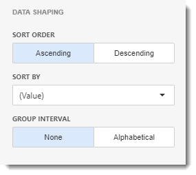 KPI's and Dashboards: Creating Pie Map Dashboard item in IntelliFront BI.