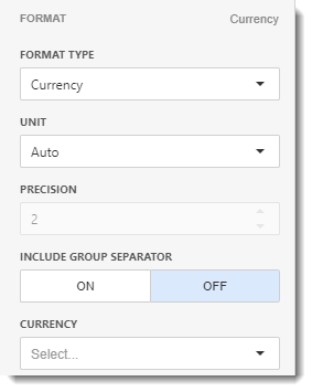 KPI's and Dashboards: Creating Choropleth Map Dashboard item in IntelliFront BI.