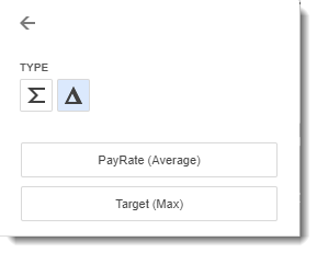 KPI's and Dashboards: Creating Choropleth Map Dashboard item in IntelliFront BI.