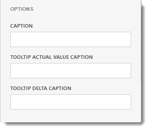 KPI's and Dashboards: Creating Choropleth Map Dashboard item in IntelliFront BI.