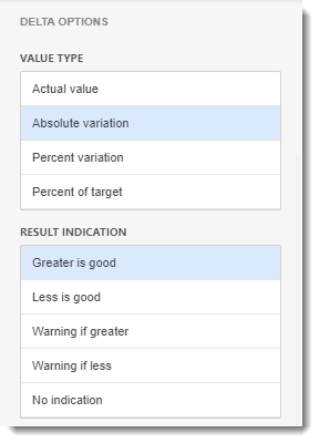 KPI's and Dashboards: Creating Choropleth Map Dashboard item in IntelliFront BI.