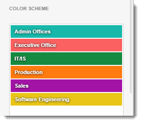 KPI's and Dashboards: Creating Pie Map Dashboard item in IntelliFront BI.