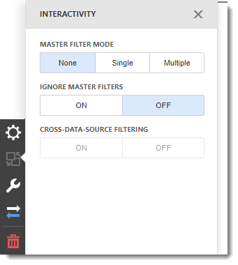 KPI's and Dashboards: Creating Choropleth Map Dashboard item in IntelliFront BI.