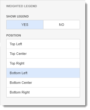 KPI's and Dashboards: Creating Bubble Map Dashboard item in IntelliFront BI.