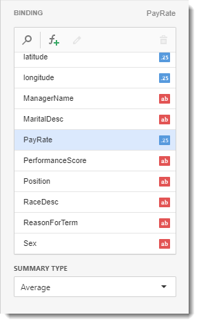 KPI's and Dashboards: Creating Pie Map Dashboard item in IntelliFront BI.