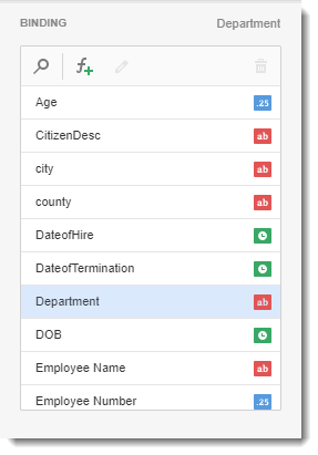 KPI's and Dashboards: Creating Pie Map Dashboard item in IntelliFront BI.