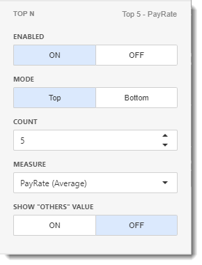 KPI's and Dashboards: Creating Pie Map Dashboard item in IntelliFront BI.