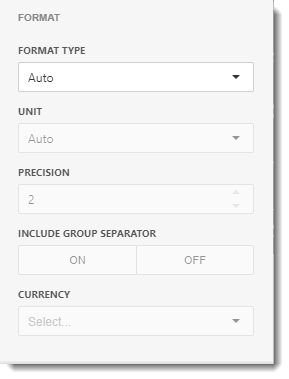 KPI's and Dashboards: Creating Choropleth Map Dashboard item in IntelliFront BI.