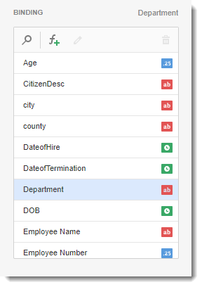 KPI's and Dashboards: Creating Combo Box Visual Dashboard item in IntelliFront BI.